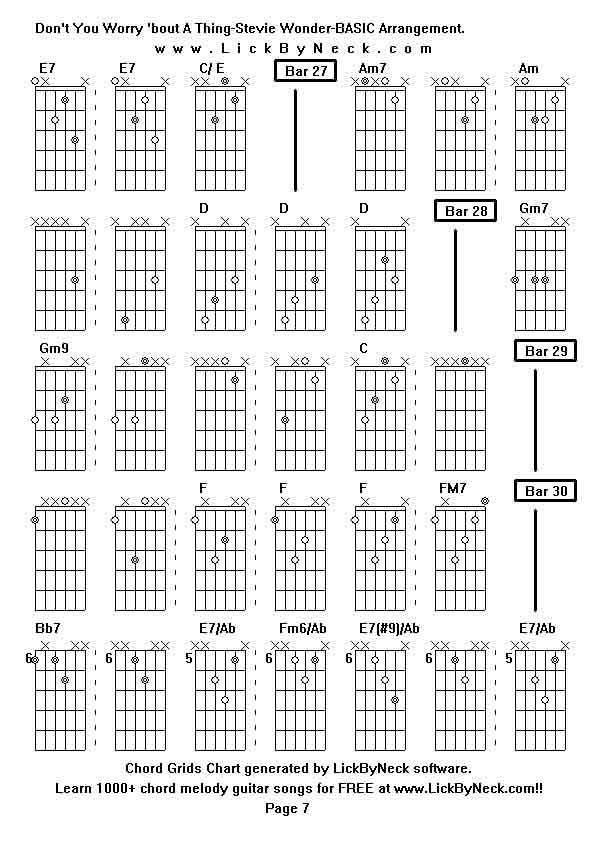 Chord Grids Chart of chord melody fingerstyle guitar song-Don't You Worry 'bout A Thing-Stevie Wonder-BASIC Arrangement,generated by LickByNeck software.